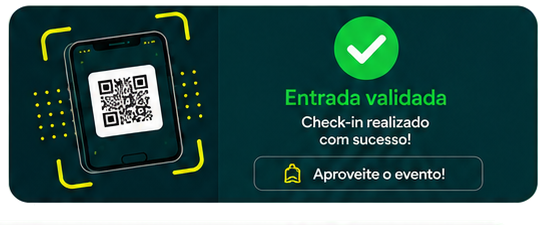 Validação de entrada